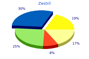 buy generic zestril 5mg line