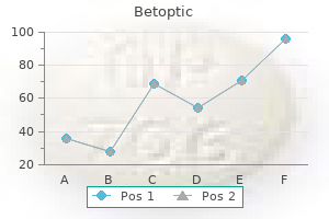 purchase betoptic 5 ml free shipping