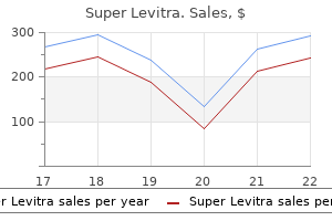 purchase super levitra 80 mg overnight delivery