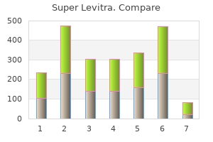 discount super levitra 80 mg amex