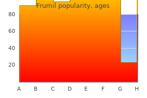 cheap 5mg frumil with mastercard