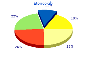 purchase etoricoxib 60 mg without prescription