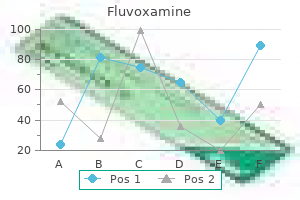 cheap fluvoxamine 100mg with visa