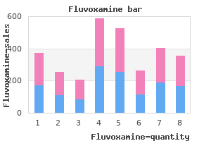 generic 100 mg fluvoxamine free shipping