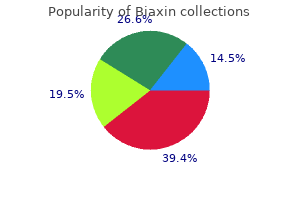discount biaxin 250 mg with visa