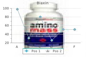 buy 500 mg biaxin fast delivery