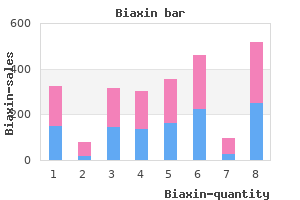 biaxin 250mg without a prescription