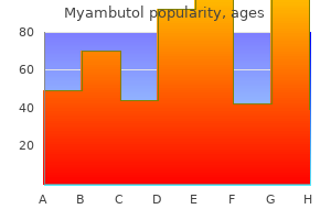buy myambutol 600mg line