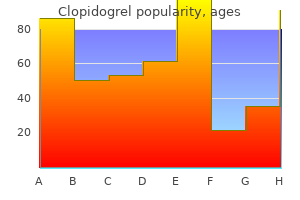 buy clopidogrel 75 mg mastercard