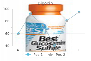 cheap 0.25mg digoxin mastercard