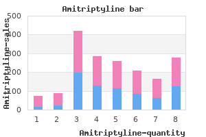 cheap amitriptyline 25 mg mastercard