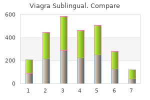 generic viagra sublingual 100 mg overnight delivery