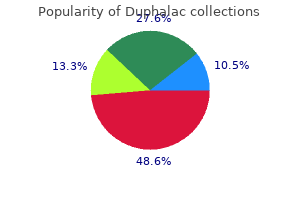 cheap duphalac 100 ml otc