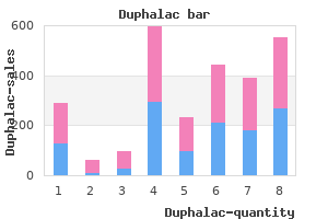 purchase 100 ml duphalac overnight delivery