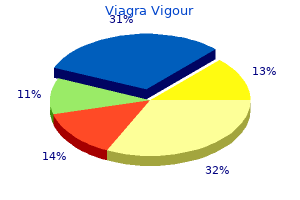order viagra vigour 800mg