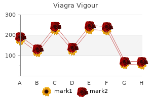 viagra vigour 800mg sale