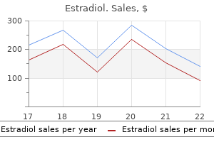 generic estradiol 1 mg on line