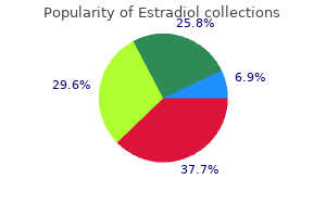 order 1mg estradiol