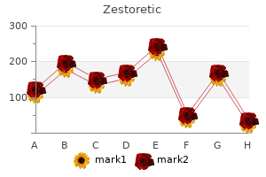 17.5 mg zestoretic with mastercard
