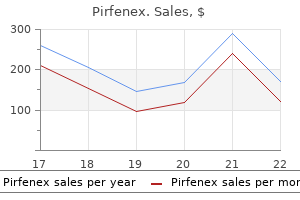 discount 200mg pirfenex amex
