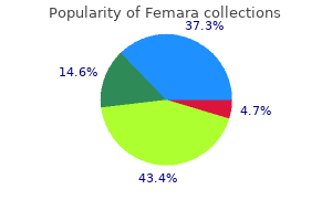 purchase 2.5mg femara visa