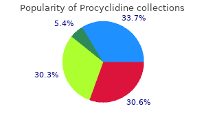 order procyclidine 5 mg with mastercard