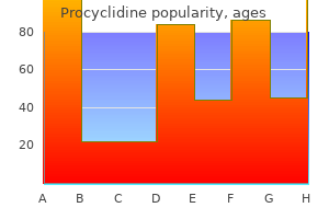 order 5 mg procyclidine with visa