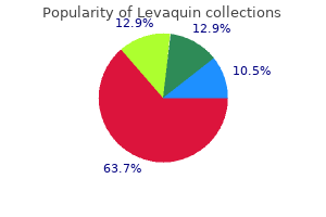 discount levaquin 500 mg overnight delivery