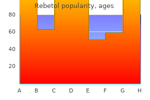 buy rebetol 200 mg fast delivery