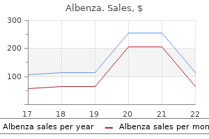 order 400 mg albenza fast delivery