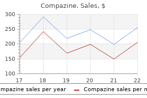5 mg compazine fast delivery