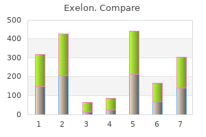 order 4.5mg exelon fast delivery