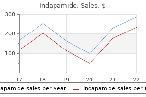buy discount indapamide 2.5mg online