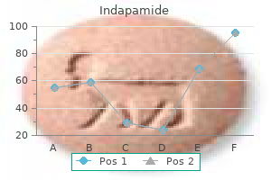 discount 1.5mg indapamide free shipping