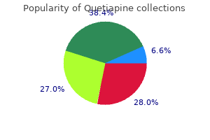 order 200mg quetiapine amex