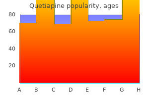quetiapine 200mg lowest price