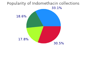 buy discount indomethacin 25 mg line