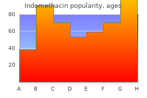indomethacin 50mg on line