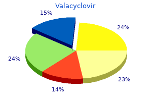 buy valacyclovir 1000mg low price