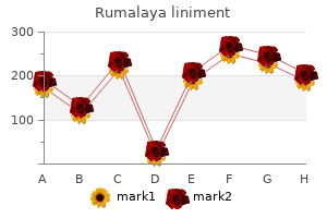discount rumalaya liniment 60 ml with mastercard