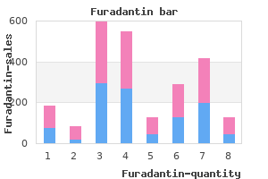 discount furadantin 100 mg overnight delivery