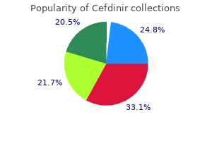 buy 300mg cefdinir with mastercard