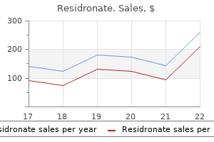 buy 35 mg residronate overnight delivery