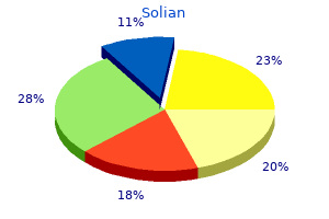 cheap solian 50mg on-line