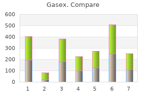 discount 100 caps gasex with mastercard