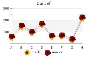 buy 250 mg duricef overnight delivery