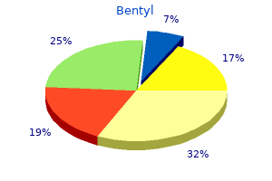discount 20 mg bentyl overnight delivery