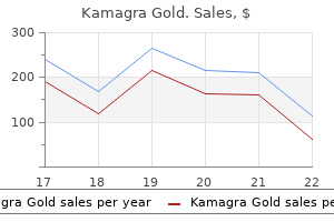 order kamagra gold 100 mg with mastercard