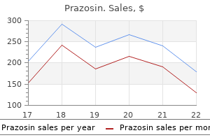 2.5 mg prazosin fast delivery