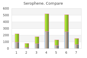 order 50mg serophene fast delivery